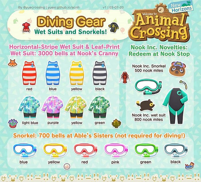 Animal Crossing New Horizons Diving Gear